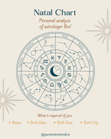 Natal Chart Reading