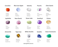 CHARGED TUMBLED STONES CRYSTAL COLLECTOR’S BOX OF 15